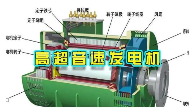 苏尼特左颠覆你对发电方式的认知！中国革命性发电机公开揭秘 